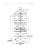 Electric device, electric device system, method to detect arc fault in the     same diagram and image