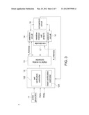 Resistive Random Access Memory and Verifying Method Thereof diagram and image