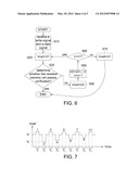 Resistive Random Access Memory and Verifying Method Thereof diagram and image