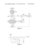 Resistive Random Access Memory and Verifying Method Thereof diagram and image