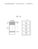 Semiconductor Memory Devices Having Self-Refresh Capability diagram and image