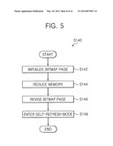 Semiconductor Memory Devices Having Self-Refresh Capability diagram and image