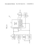 Semiconductor Memory Devices Having Self-Refresh Capability diagram and image