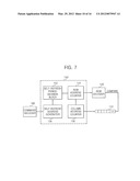 Semiconductor Memory Devices Having Self-Refresh Capability diagram and image