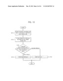 Semiconductor Memory Devices Having Self-Refresh Capability diagram and image