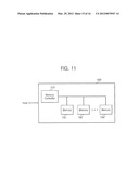 Semiconductor Memory Devices Having Self-Refresh Capability diagram and image