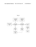 SYSTEM AND METHOD FOR LOGGING TRAFFIC FLOW diagram and image