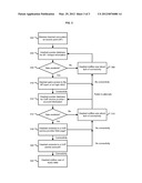 AUTOMATED VOICE OVER INTERNET PROTOCOL WIRELESS HEADSET diagram and image