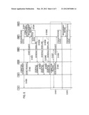 MOBILE COMMUNICATION METHOD AND RADIO BASE STATION diagram and image