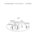 MOBILE COMMUNICATION METHOD AND RADIO BASE STATION diagram and image