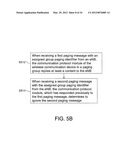 GROUP PAGING METHOD AND WIRELESS COMMUNICATION DEVICE AND BASE STATION AND     PAGING CONTROLLER USING THE SAME diagram and image