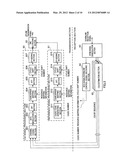 MOBILE TERMINAL APPARATUS AND RADIO COMMUNICATION METHOD diagram and image