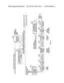 MOBILE TERMINAL APPARATUS AND RADIO COMMUNICATION METHOD diagram and image