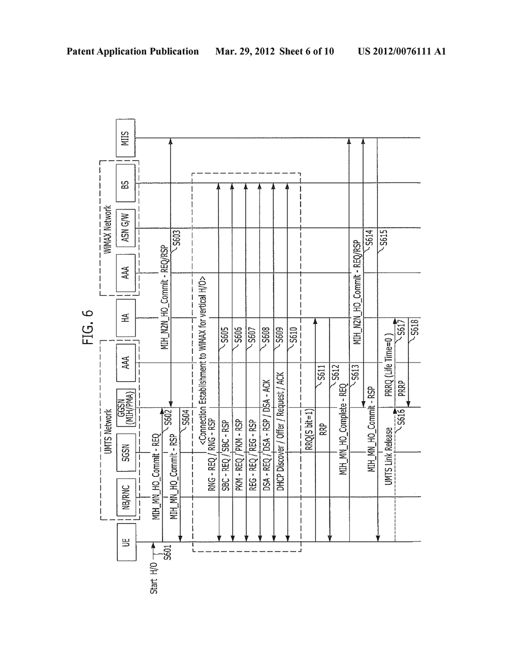 METHOD AND SYSTEM FOR PROCESSING HANDOVER IN HETEROGENEOUS MOBILITY     PROTOCOL MIXED NETWORKS AND MIP CLIENT DEVICE - diagram, schematic, and image 07