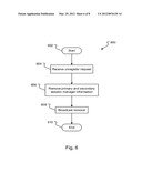 AUTOMATIC USER REDUNDANCY DETERMINATION diagram and image