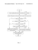 CABLE MODEM AND PRIORITY SETTING METHOD THEREOF diagram and image