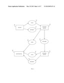 System for Interconnecting Standard Telephony Communications Equipment to     Internet diagram and image