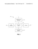 IP TELEPHONE PROVISIONING SYSTEM AND METHODS diagram and image