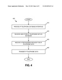 IP TELEPHONE PROVISIONING SYSTEM AND METHODS diagram and image