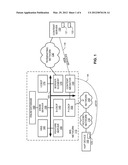 METHODS AND APPARATUS TO PROVIDE A CALL-ASSOCIATED CONTENT SERVICE diagram and image