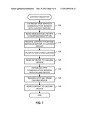 METHODS AND APPARATUS TO PROVIDE A CALL-ASSOCIATED CONTENT SERVICE diagram and image