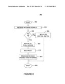 METHOD AND APPARATUS FOR ROUTING DATA diagram and image