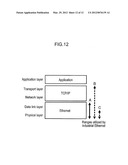 NODE, SWITCH, AND SYSTEM diagram and image