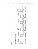 PACKET COMMUNICATION DEVICE AND PACKET COMMUNICATION METHOD diagram and image