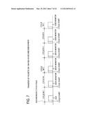 PACKET COMMUNICATION DEVICE AND PACKET COMMUNICATION METHOD diagram and image