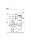 PACKET COMMUNICATION DEVICE AND PACKET COMMUNICATION METHOD diagram and image