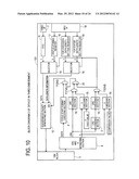 PACKET COMMUNICATION DEVICE AND PACKET COMMUNICATION METHOD diagram and image