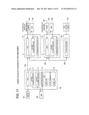 PACKET COMMUNICATION DEVICE AND PACKET COMMUNICATION METHOD diagram and image