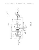 Transmission bandwidth quality of service diagram and image