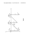 Transmission bandwidth quality of service diagram and image