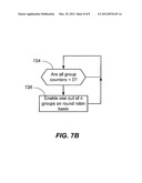 Transmission bandwidth quality of service diagram and image