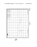 MULTIBAND ANTENNA FOR A MOBILE DEVICE diagram and image