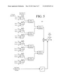 EFFICIENT HIGH PERFORMANCE DEMODULATION OF LOW BT VALUE GAUSSIAN MINIMUM     SHIFT KEYING INCORPORATING TURBO EQUALIZATION diagram and image