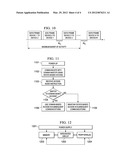 Systems and Methods for Facilitating Power Line Communications diagram and image