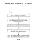 INTERFERENCE CANCELATION USING EDGE SIGNALS FOR SYNCHRONIZATION SIGNAL     DETECTION diagram and image