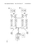 Adaptive Time Diversity and Spatial Diversity for OFDM diagram and image