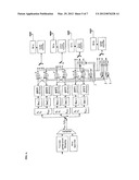 Adaptive Time Diversity and Spatial Diversity for OFDM diagram and image