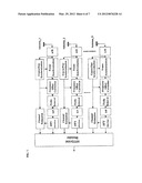 Adaptive Time Diversity and Spatial Diversity for OFDM diagram and image