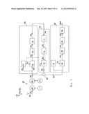 Receiver diagram and image