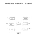 METHOD FOR LIMITING INTERFERENCE RECEIVED BY A PLURALITY OF DESTINATIONS diagram and image