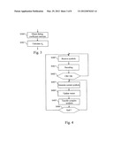 METHOD FOR LIMITING INTERFERENCE RECEIVED BY A PLURALITY OF DESTINATIONS diagram and image