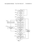 METHOD FOR LIMITING INTERFERENCE RECEIVED BY A PLURALITY OF DESTINATIONS diagram and image