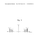 APPARATUS AND METHOD FOR RECEIVING DUAL BAND RF SIGNALS SIMULTANEOUSLY diagram and image