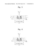 APPARATUS AND METHOD FOR RECEIVING DUAL BAND RF SIGNALS SIMULTANEOUSLY diagram and image