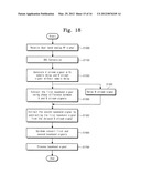 APPARATUS AND METHOD FOR RECEIVING DUAL BAND RF SIGNALS SIMULTANEOUSLY diagram and image