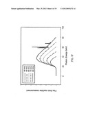 OCULAR RADIOSURGERY diagram and image